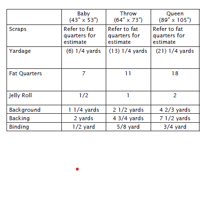 Scrappy Strokes Quilt Pattern