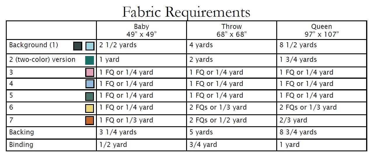 Pine Sky Quilt Pattern