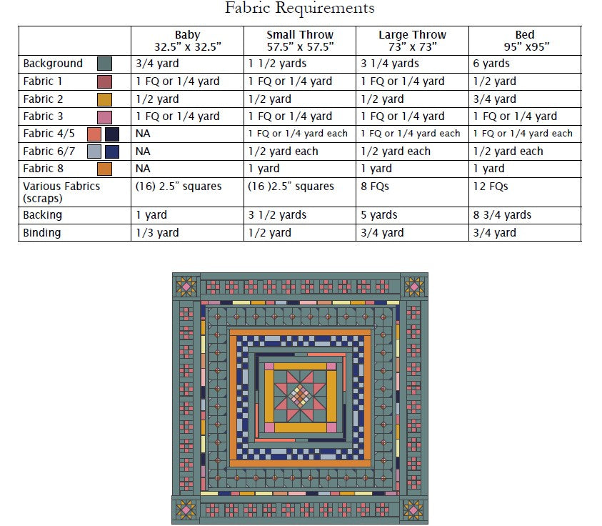 Cultivate Quilt Pattern