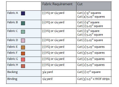 Converge Wall Quilt Pattern