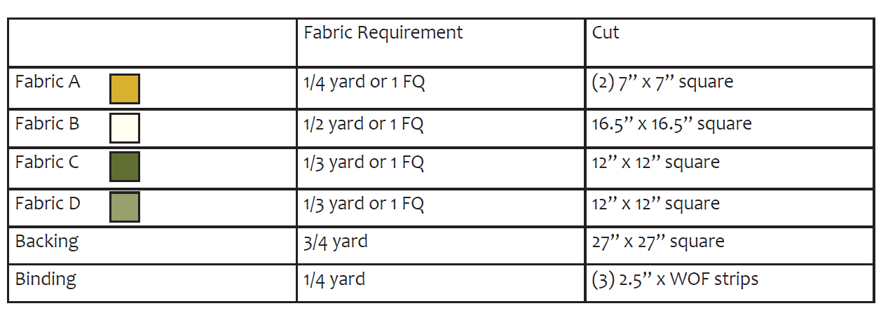 Sundip Wall Quilt Pattern