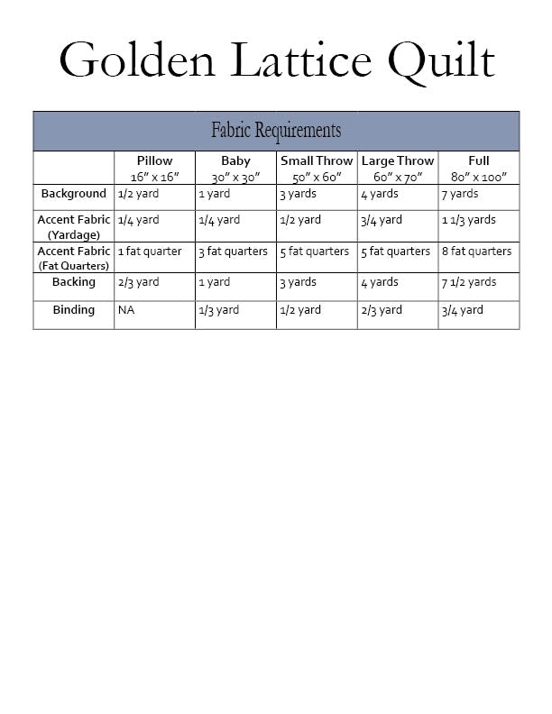 Golden Lattice Quilt Pattern