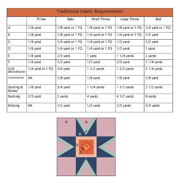 Strawflower Quilt Pattern